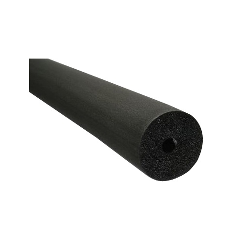 Insultube Shop By Job